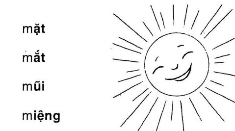 Giải vở bài tập Tiếng Việt 1 bài 69: ăt ât