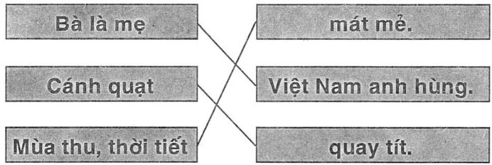 Giải vở bài tập Tiếng Việt 1 bài 73: it iêt