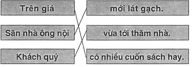 Giải vở bài tập Tiếng Việt 1 bài 81: ach