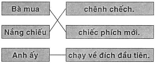 Giải vở bài tập Tiếng Việt 1 bài 82: ich êch