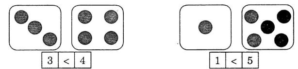 Giải Vở bài tập Toán 1 bài 10 tập 1