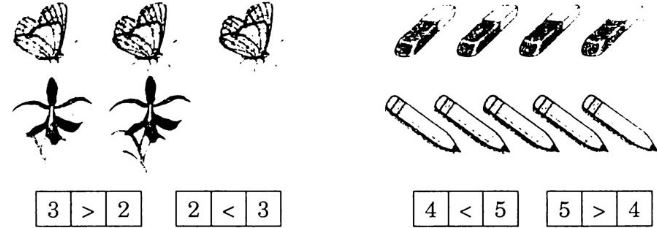 Giải Vở bài tập Toán 1 bài 14: LUYỆN TẬP