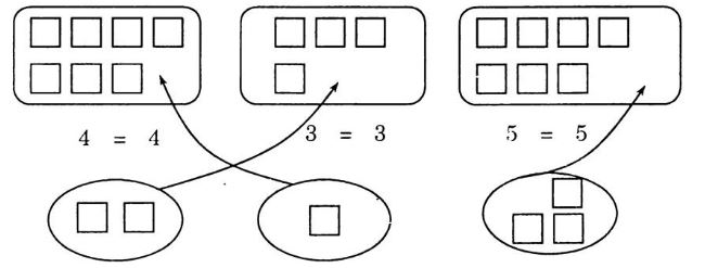 Giải Vở bài tập Toán 1 bài 14