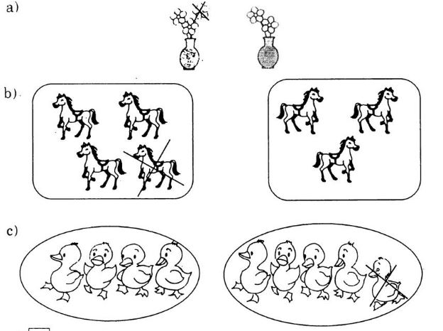 Giải Vở bài tập Toán 1 bài 15 tập 1