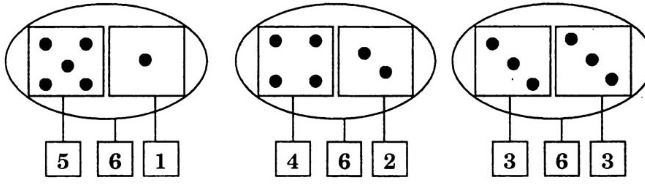 Giải Vở bài tập Toán 1 bài 16: Số 6