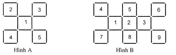 Giải Vở bài tập Toán 1 bài 3: Hình vuông, hình tròn