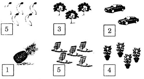 Giải Vở bài tập Toán 1 bài 8: CÁC số 1, 2, 3, 4, 5