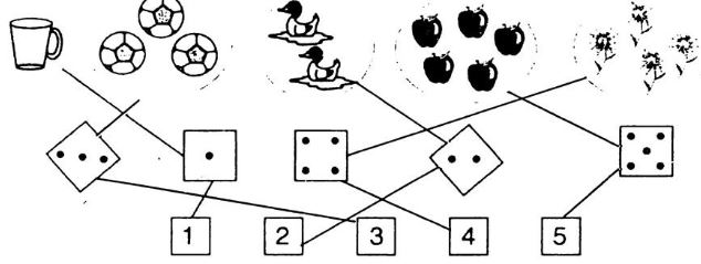 Giải Vở bài tập Toán 1 bài 8: CÁC số 1, 2, 3, 4, 5
