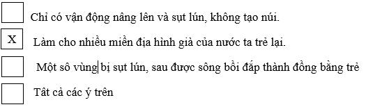 Tập bản đồ Địa Lý lớp 8 bài 25: Vùng biển Việt Nam