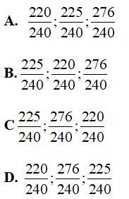 Bài tập Toán lớp 6: Quy đồng mẫu nhiều phân số