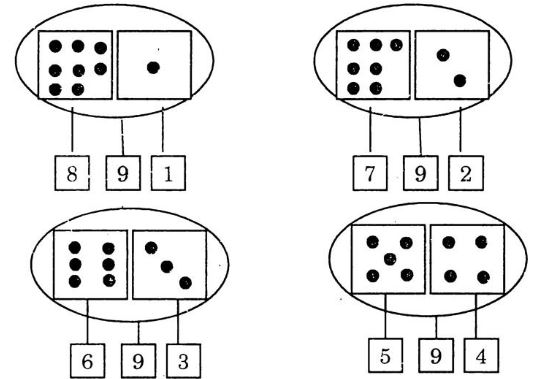 Giải Vở bài tập Toán 1 bài 19: Số 9