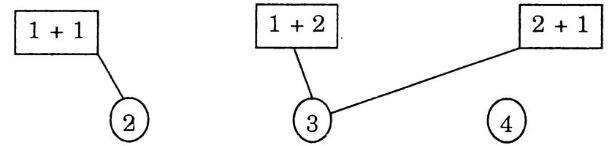 Giải Vở bài tập Toán 1 bài 25 tập 1