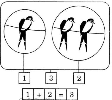 Giải Vở bài tập Toán 1 bài 25 tập 1