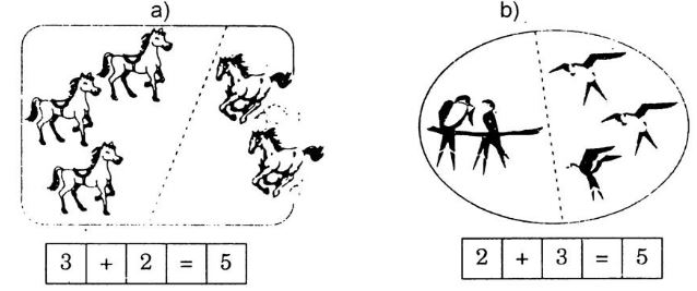 Giải Vở bài tập Toán 1 bài 29 tập 1