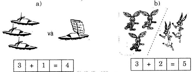 Giải Vở bài tập Toán 1 bài 30: LUYỆN TẬP