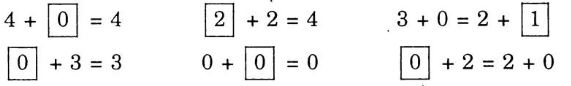 Giải Vở bài tập Toán 1 bài 31: SỐ 0 TRONG PHÉP CỘNG