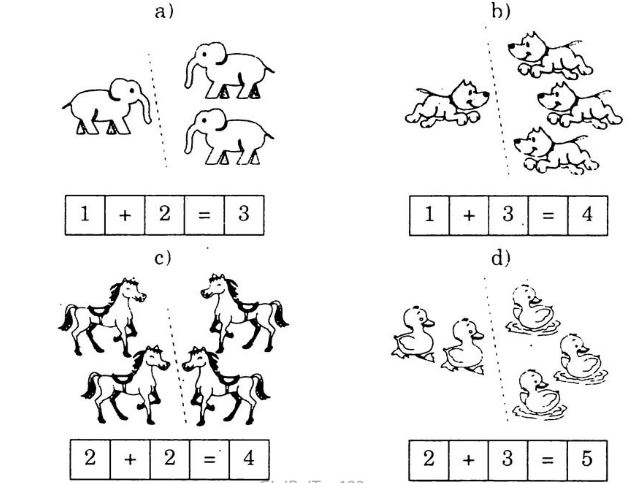 Giải Vở bài tập Toán 1 bài 33: Luyện tập chung
