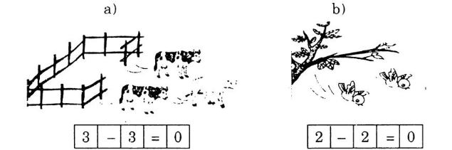 Giải Vở bài tập Toán 1 bài 40
