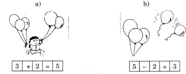 Giải Vở bài tập Toán 1 bài 42: Luyện tập chung