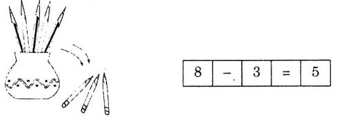 Giải Vở bài tập Toán 1 bài 52: LUYỆN TẬP