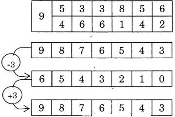 Giải Vở bài tập Toán 1 bài 54