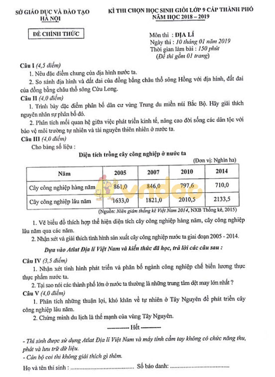 Đề thi chọn học sinh giỏi cấp thành phố lớp 9 môn Địa lý Sở GD&ĐT Hà Nội năm học 2018 - 2019