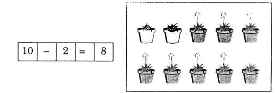 Giải Vở bài tập Toán 1 bài 58