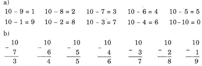 Giải Vở bài tập Toán 1 bài 59: LUYỆN TẬP
