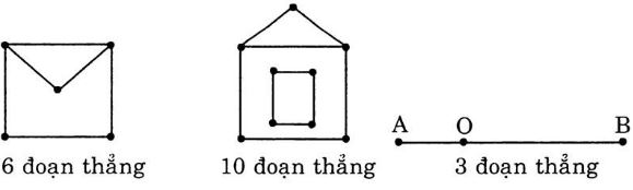 Giải Vở bài tập Toán 1 bài 66: Điểm đoạn thẳng