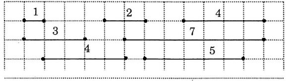 Giải Vở bài tập Toán 1 bài 67: ĐỘ DÀI ĐOẠN THẲNG