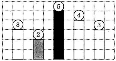 Giải Vở bài tập Toán 1 bài 67: ĐỘ DÀI ĐOẠN THẲNG
