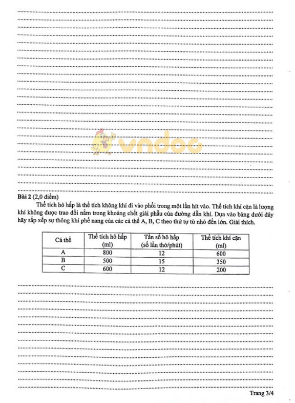 Đề thi chọn học sinh giỏi cấp thành phố lớp 9 Sinh học các môn Khoa học tự nhiên Sở GD&ĐT Hà Nội năm học 2018 - 2019