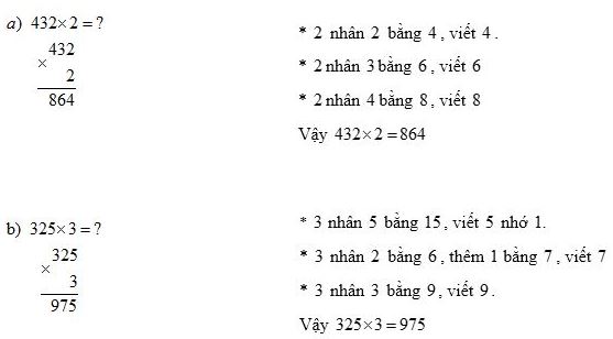 Lý thuyết Nhân số có ba chữ số với số có một chữ số