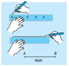 Lý thuyết Thực hành đo độ dài Toán lớp 3