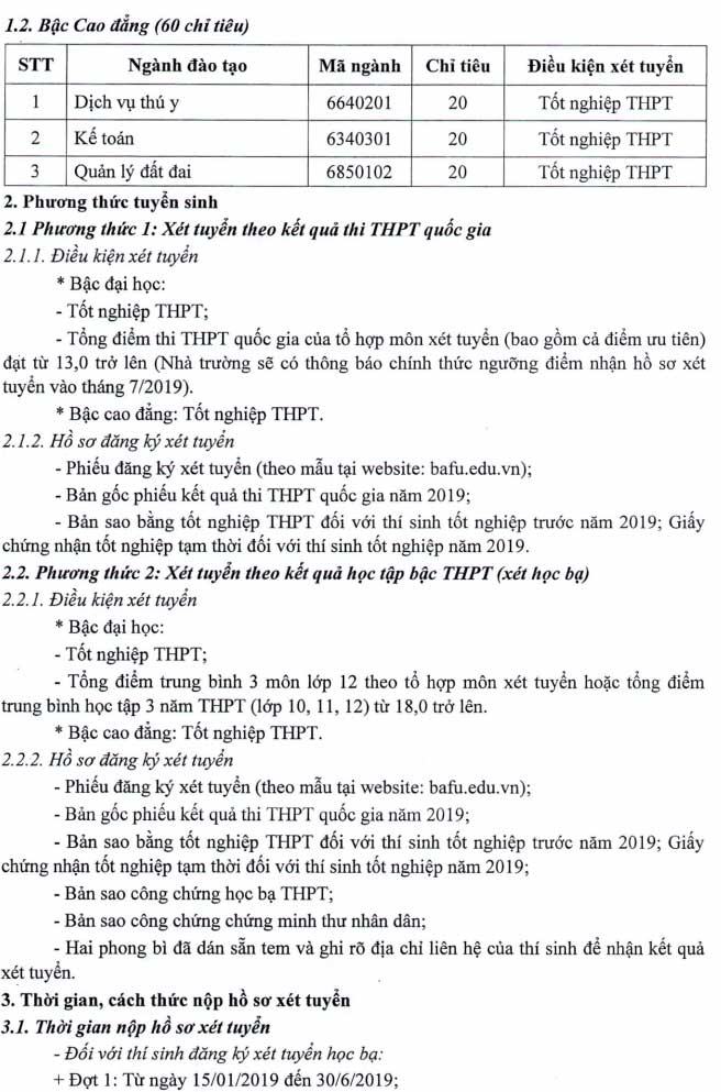 Phương án tuyển sinh