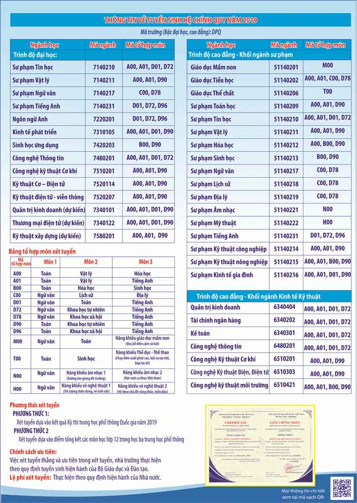 Phương án tuyển sinh