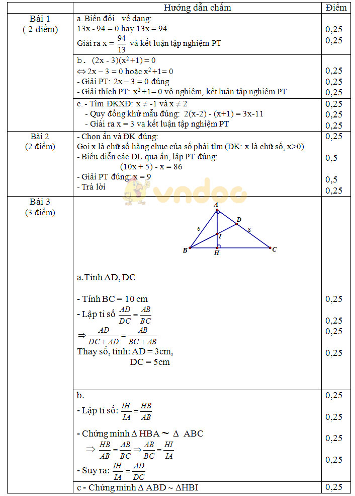 Đề thi giữa học kì 2 lớp 8 môn Toán năm học 2018 - 2019