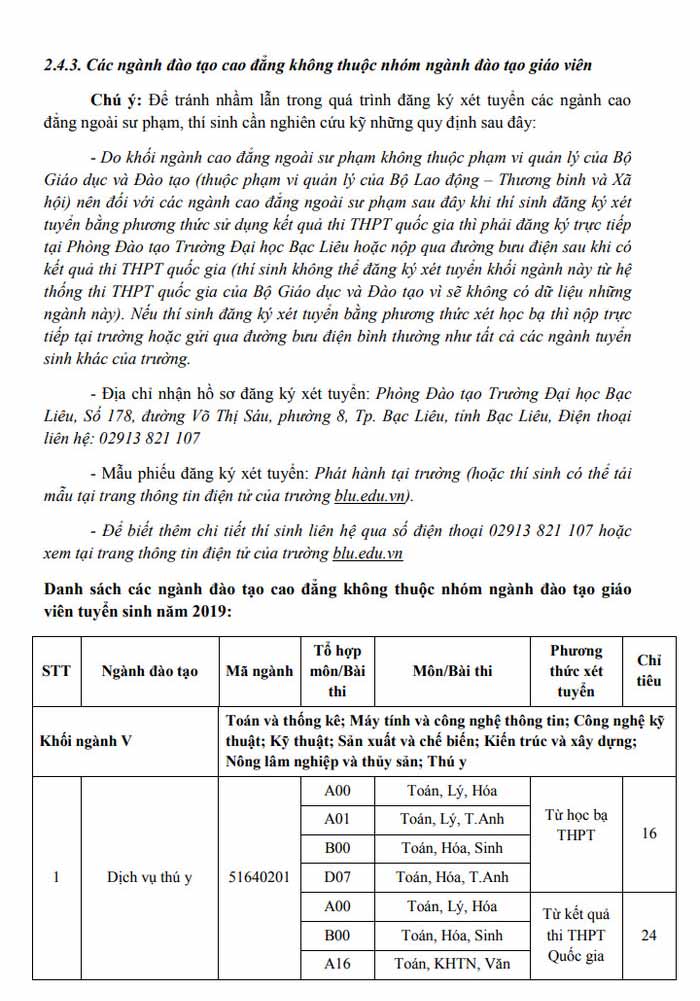 Phương án tuyển sinh của trường Đại học Bạc Liêu