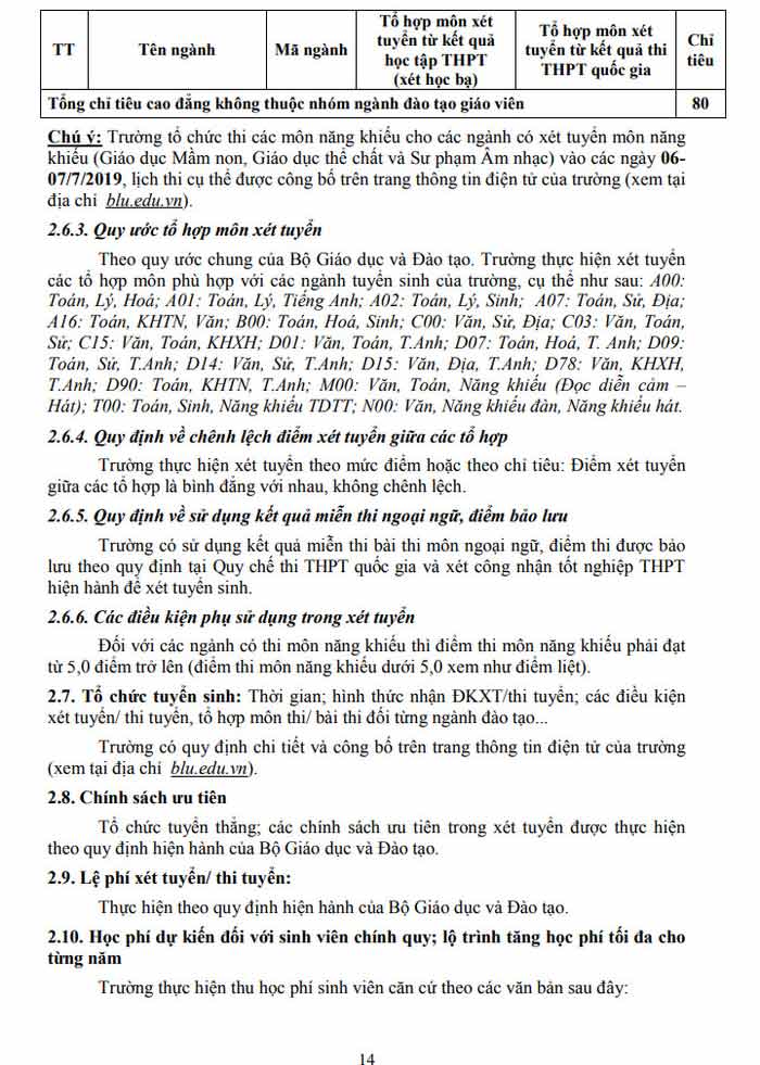 Phương án tuyển sinh của trường Đại học Bạc Liêu