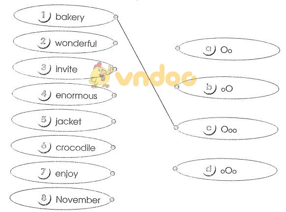 Bài tập cuối tuần môn Tiếng Anh lớp 4 - Tuần 35