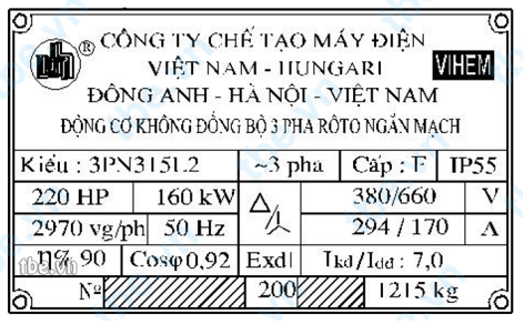Báo cáo thực hành công nghệ 12 bài 27