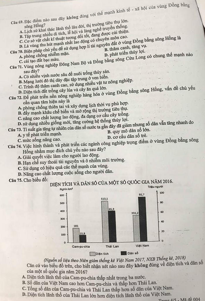 Đề thi thử THPT Quốc gia môn Địa lý năm 2019 Sở GD&ĐT Hà Nội