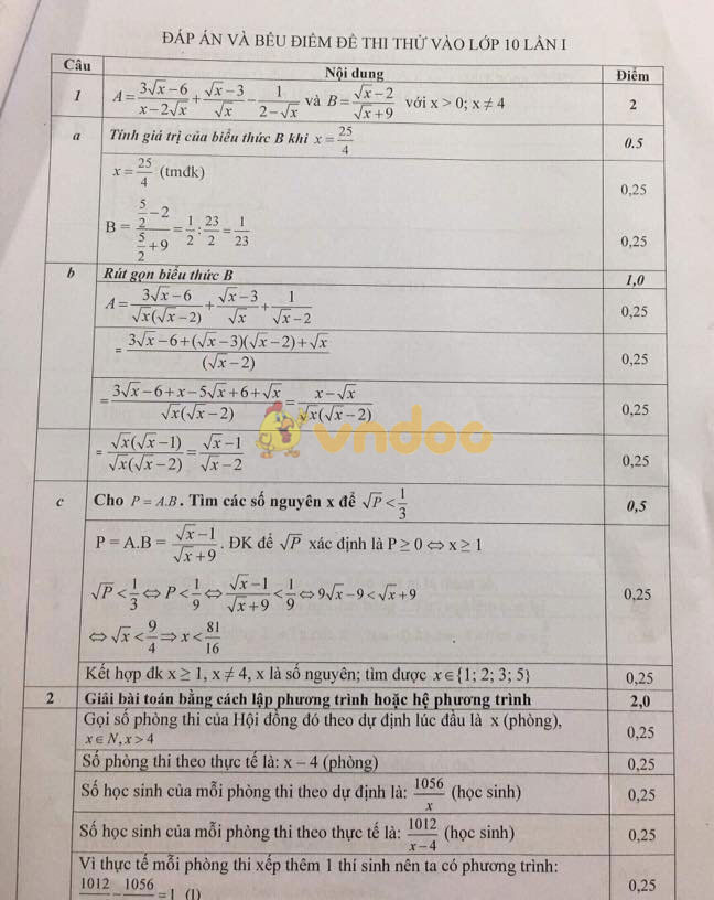 Đề thi KSCL lớp 9 môn Toán trường THCS Lê Quý Đôn, Cầu Giấy năm học 2018 - 2019
