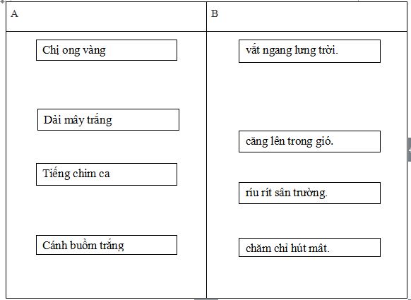 Đề thi học kì 2 môn Tiếng Việt lớp 1 - Đề 3