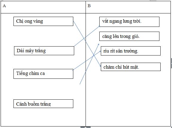 Đề thi học kì 2 môn Tiếng Việt lớp 1 - Đề 3