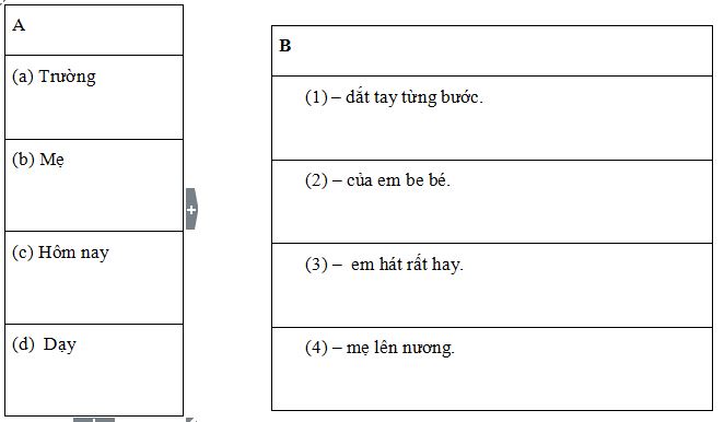 Đề thi kì 2 lớp 1 môn Tiếng Việt