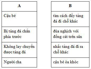 Giải sách Cùng em học Tiếng Việt lớp 3 Tuần 12