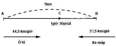 Giải vở bài tập Toán 5