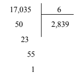 Câu hỏi trắc nghiệm thi viên chức