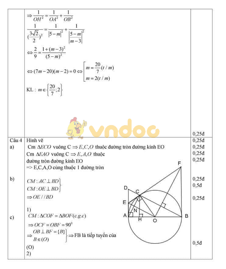Đề thi khảo sát lớp 9 môn Toán trường THCS Nguyễn Du năm học 2018 - 2019 (Vòng 2)
